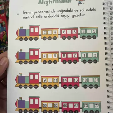 Ana sınıfına giden oglum için aldım cok memnun kaldık severek kullanıyoruz 1 sınıfa hazırlık