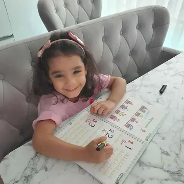 Müşteri fotoğrafı
