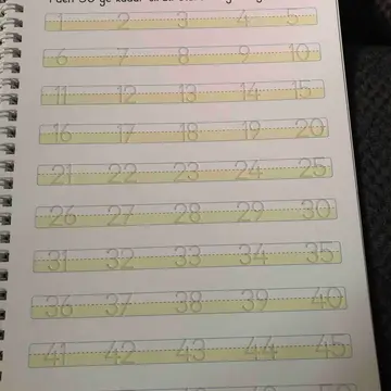 Oluklu yapısı sayesinde sayıların üzerinden geçerek yazı çalışması yapmak çok kolay oluyor Kalem tutma becerisini ve sayı yazımını geliştirmek için harika bir kitap Defalarca kullanılabiliyor, kaliteli ve kullanışlı