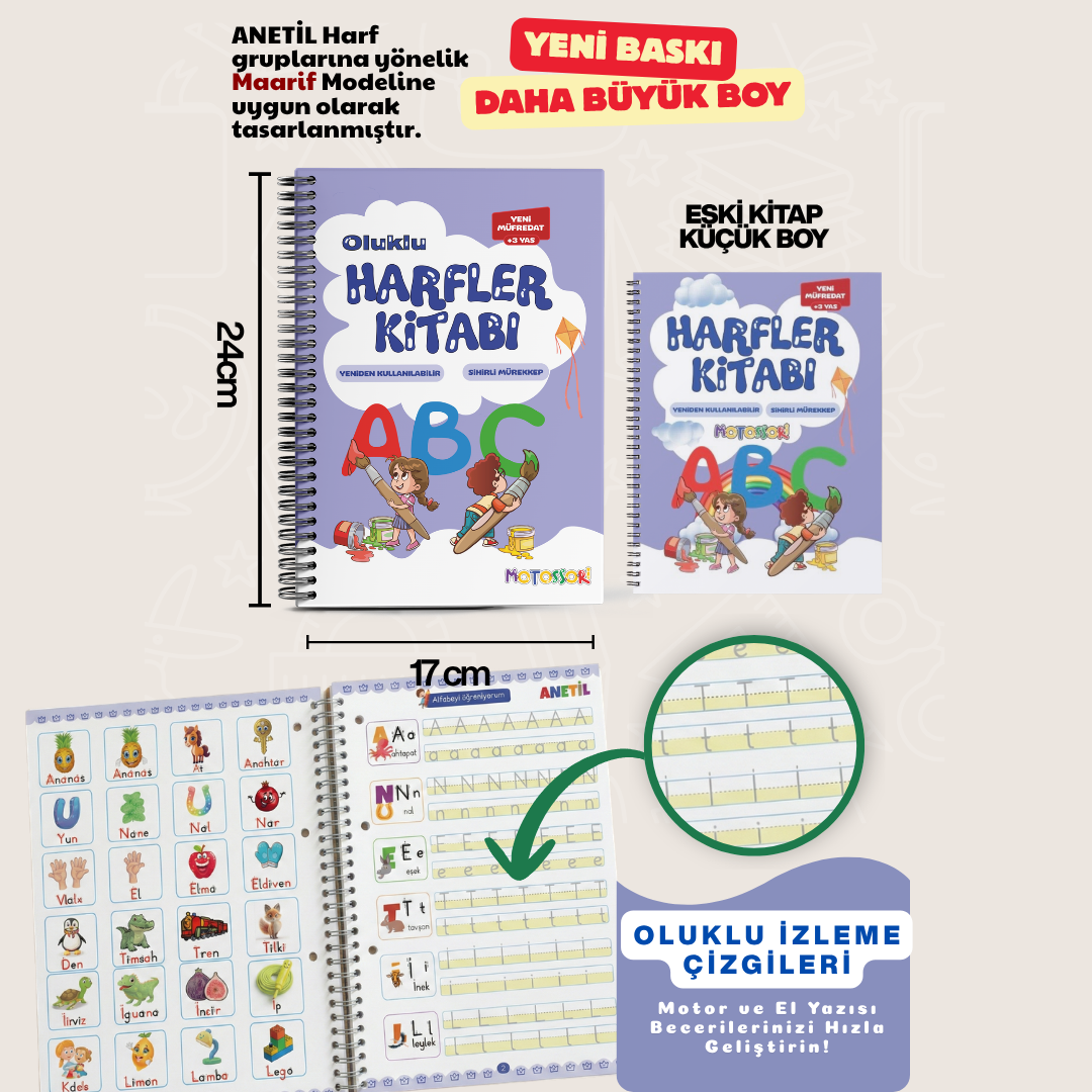 Yeni baskı: daha büyük boy ve oluklu izleme çizgileri